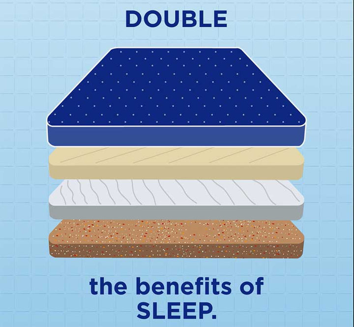 Latex Hybrid Mattress and their benefits Top 3 Hybrid Mattresses MM