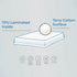 Mattress Protector