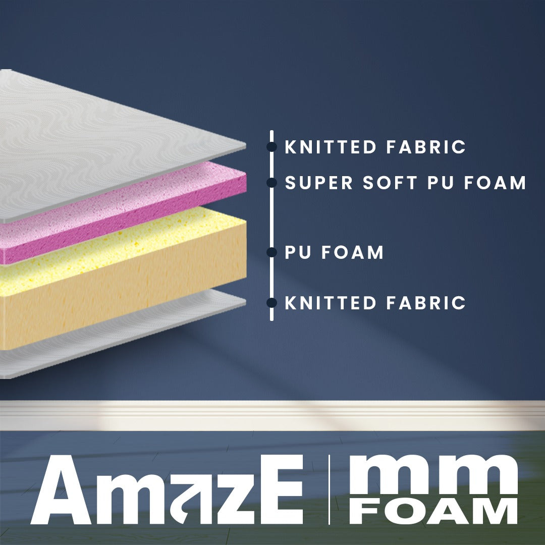 MM Foam Amaze - Foam Mattress – Superior Comfort, Firm Support | 10 years Warranty