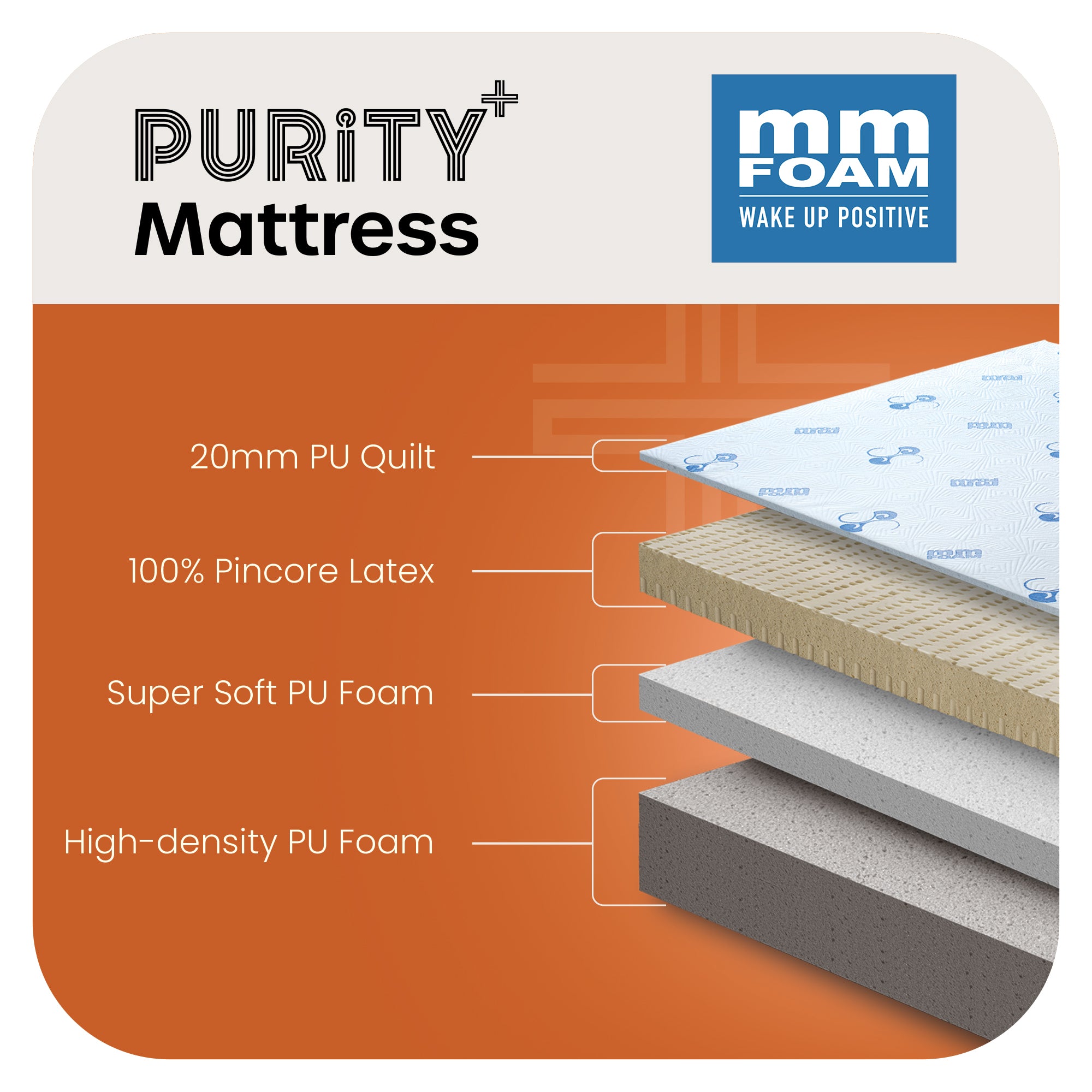 Purity+ - Latex Hybrid Mattress with Pincore Technology