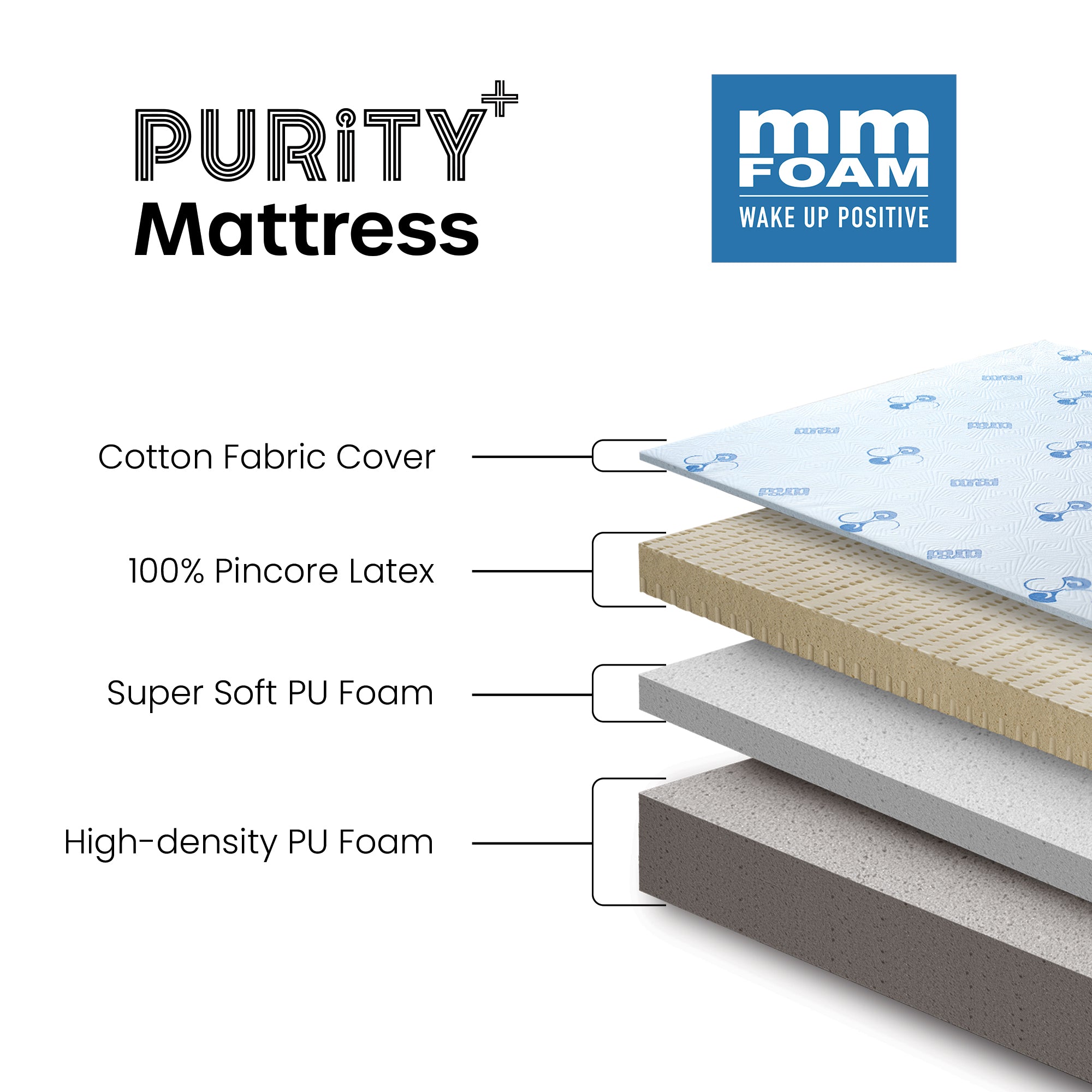 Purity+ - Latex Hybrid Mattress with Pincore Technology