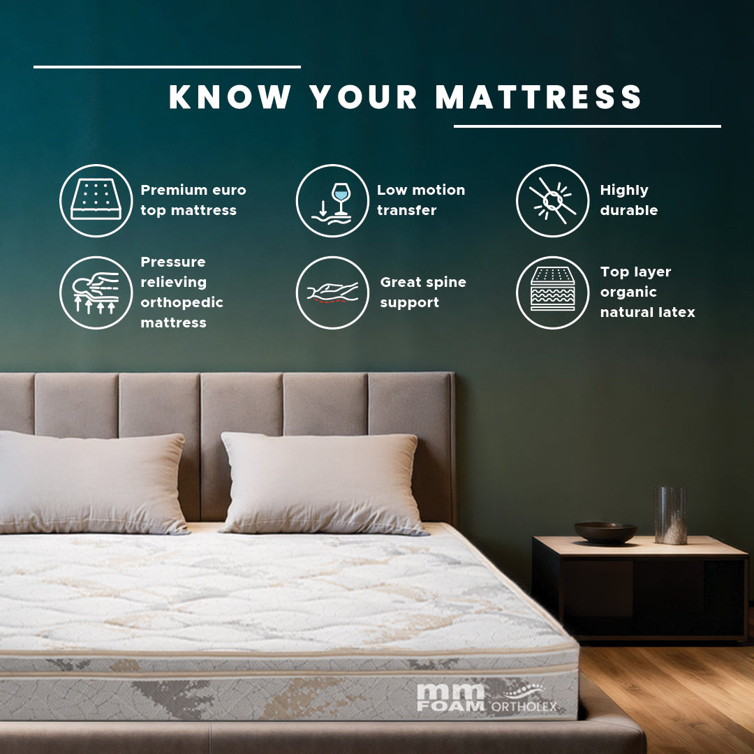 MM Foam Ortholex - Euro- Top Latex Hybrid Mattress – Firm Support | 10 years Warranty